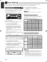 Preview for 58 page of JVC RX-5060B Instructions Manual