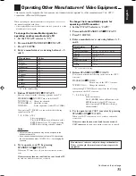 Preview for 73 page of JVC RX-5060B Instructions Manual