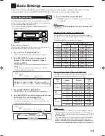 Preview for 100 page of JVC RX-5060B Instructions Manual