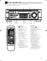 Preview for 5 page of JVC RX-6010RBK Instructions Manual