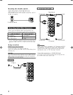 Preview for 8 page of JVC RX-6010RBK Instructions Manual