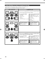 Preview for 26 page of JVC RX-6010RBK Instructions Manual