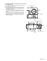 Preview for 13 page of JVC RX-6040B Service Manual