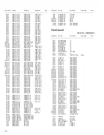 Preview for 52 page of JVC RX-6040B Service Manual