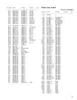 Preview for 55 page of JVC RX-6040B Service Manual