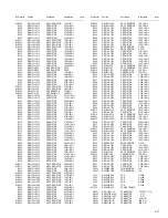 Preview for 57 page of JVC RX-6040B Service Manual