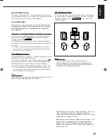 Preview for 21 page of JVC RX-6100VBK Instructions Manual