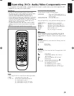 Preview for 31 page of JVC RX-6100VBK Instructions Manual