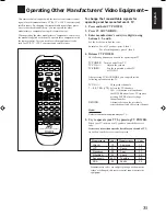 Preview for 33 page of JVC RX-6100VBK Instructions Manual