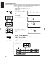 Preview for 26 page of JVC RX-630RBK Instructions Manual