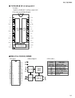 Preview for 21 page of JVC RX-7000RBK Service Manual