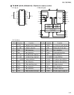 Preview for 23 page of JVC RX-7000RBK Service Manual