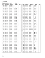 Preview for 52 page of JVC RX-7000RBK Service Manual