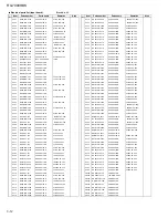 Preview for 54 page of JVC RX-7000RBK Service Manual