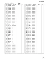 Preview for 61 page of JVC RX-7000RBK Service Manual