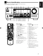 Preview for 5 page of JVC RX-7001PGD Instructions Manual