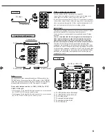 Preview for 9 page of JVC RX-7001PGD Instructions Manual