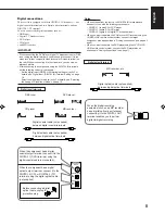 Preview for 11 page of JVC RX-7001PGD Instructions Manual