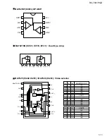 Preview for 13 page of JVC RX-7001PGD Service Manual