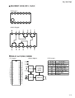 Preview for 15 page of JVC RX-7001PGD Service Manual