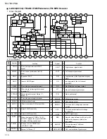 Preview for 16 page of JVC RX-7001PGD Service Manual