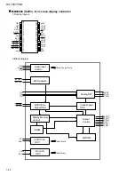 Preview for 22 page of JVC RX-7001PGD Service Manual