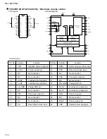 Preview for 26 page of JVC RX-7001PGD Service Manual