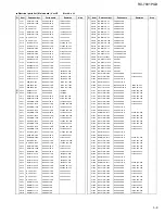 Preview for 54 page of JVC RX-7001PGD Service Manual