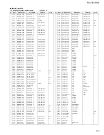 Preview for 58 page of JVC RX-7001PGD Service Manual