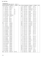 Preview for 65 page of JVC RX-7001PGD Service Manual