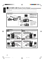 Preview for 123 page of JVC RX-7001PGD Service Manual