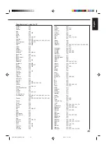 Preview for 130 page of JVC RX-7001PGD Service Manual