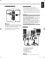 Preview for 10 page of JVC RX-7520VBK Instructions Manual