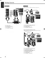 Preview for 11 page of JVC RX-7520VBK Instructions Manual