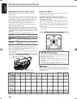 Preview for 27 page of JVC RX-7520VBK Instructions Manual