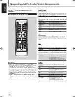 Preview for 37 page of JVC RX-7520VBK Instructions Manual