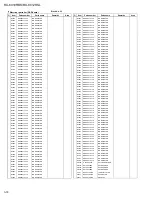 Preview for 71 page of JVC RX-8010RBK Service Manual