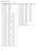 Preview for 73 page of JVC RX-8010RBK Service Manual