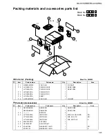 Preview for 76 page of JVC RX-8010RBK Service Manual