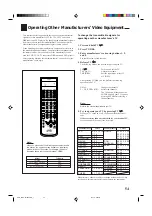 Preview for 134 page of JVC RX-8010RBK Service Manual