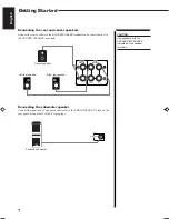 Preview for 12 page of JVC RX-884PBK Instructions Manual