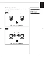 Preview for 13 page of JVC RX-884PBK Instructions Manual