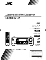 JVC RX-9000VBK Instructions Manual preview