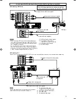 Preview for 11 page of JVC RX-D201S - AV Receiver Instructions Manual