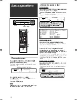 Preview for 14 page of JVC RX-D201S - AV Receiver Instructions Manual