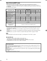 Preview for 32 page of JVC RX-D201S - AV Receiver Instructions Manual