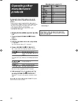 Preview for 38 page of JVC RX-D201S - AV Receiver Instructions Manual