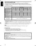 Preview for 77 page of JVC RX-D201S - AV Receiver Instructions Manual