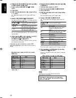 Preview for 85 page of JVC RX-D201S - AV Receiver Instructions Manual