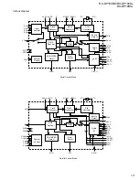 Preview for 17 page of JVC RX-DP10RSL Service Manual